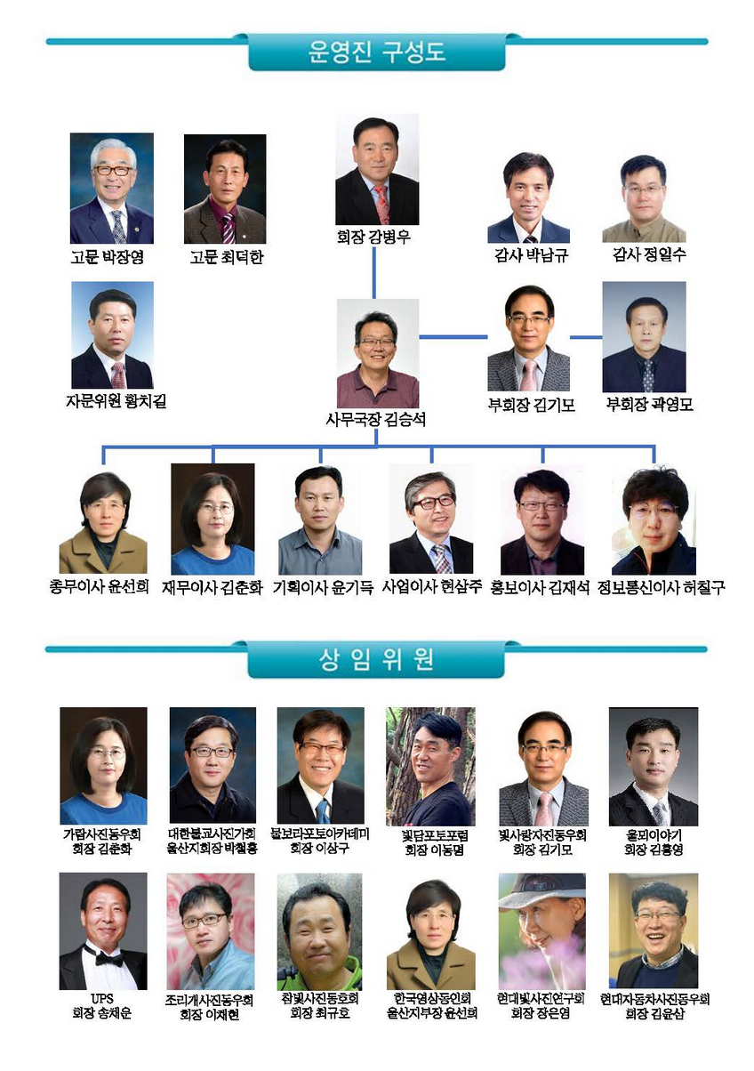 연합회조직도-2025년_페이지_848x1516.jpg